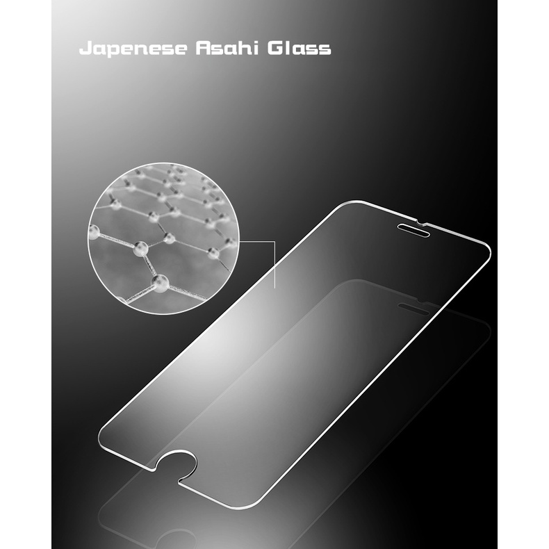 Cường lực Iphone trong suốt 5s/6/6plus/7/7plus/X/Xr/Xsmax/11/11pro/11promax/12/12pro/12promax/13/13pro/13promax