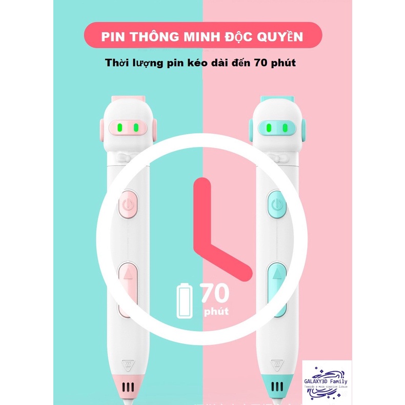 [BÚT VẼ 3D NHIỆT ĐỘ THẤP KHÔNG DÂY 2022] HÌNH MẶT ROBOT _GLF02