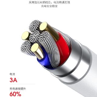 Dây Cáp Sạc 5v 3a Cho Apple Android Huawei