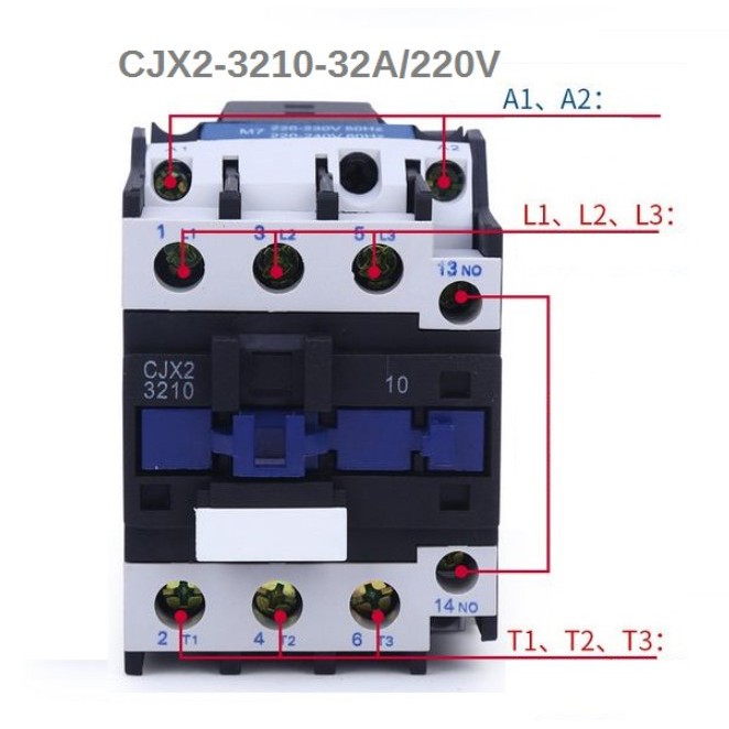 Khởi động từ contactor CJX2 32A/220V