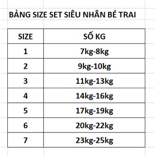 SET SIÊU NHÂN ANH HÙNG 4 MÓN [SIZE 1-7]