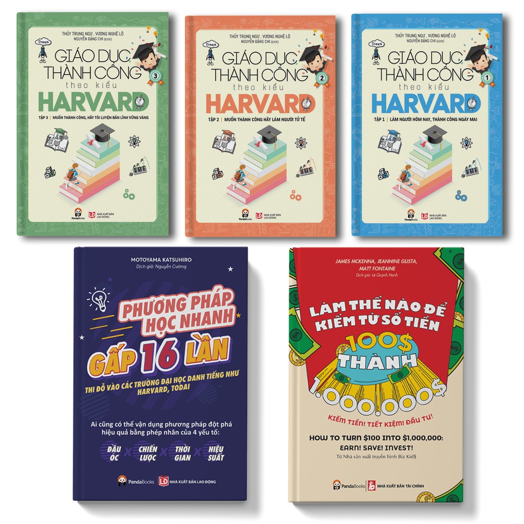 Sách Combo Học nhanh - Kinh doanh giỏi - Pandabooks