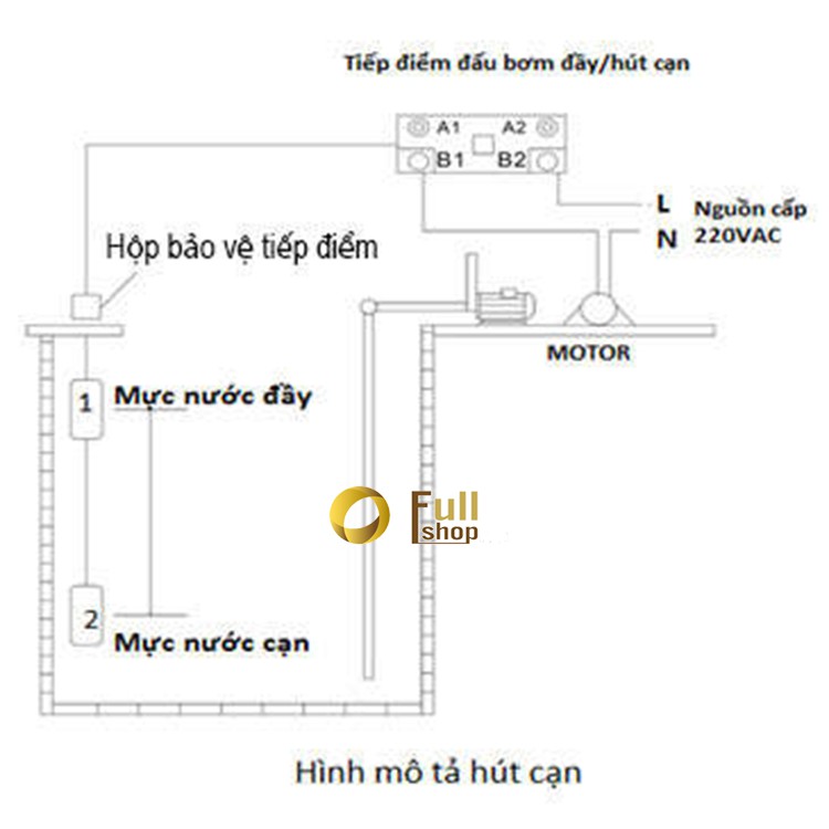 Công tắc phao điều khiển bơm nước tự động chống tràn, chống cạn bể nước Kawasan CP01