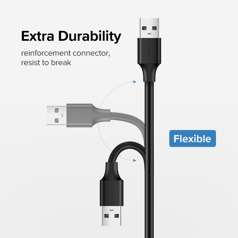 Cáp mở rộng UGREEN cổng USB 2.0 dài 0.5m cho Smart TV PS4 Xbox One SSD