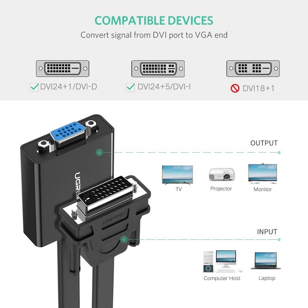 Dây cáp chuyển cổng DVI sang cổng VGA /Hỗ trợ kết nối máy tính ,laptop sang tivi ,máy chiếu/UGREEN 40259