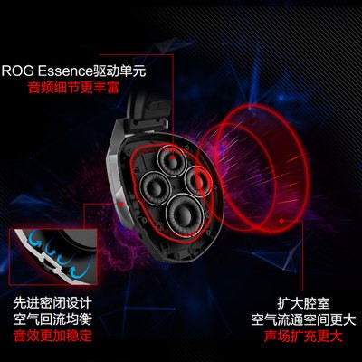 ASUS ROG Theta Sáng Thế 7.1 người chơi quốc gia thể thao điện tử Tai nghe vật lý thực sự AI giảm tiếng ồn