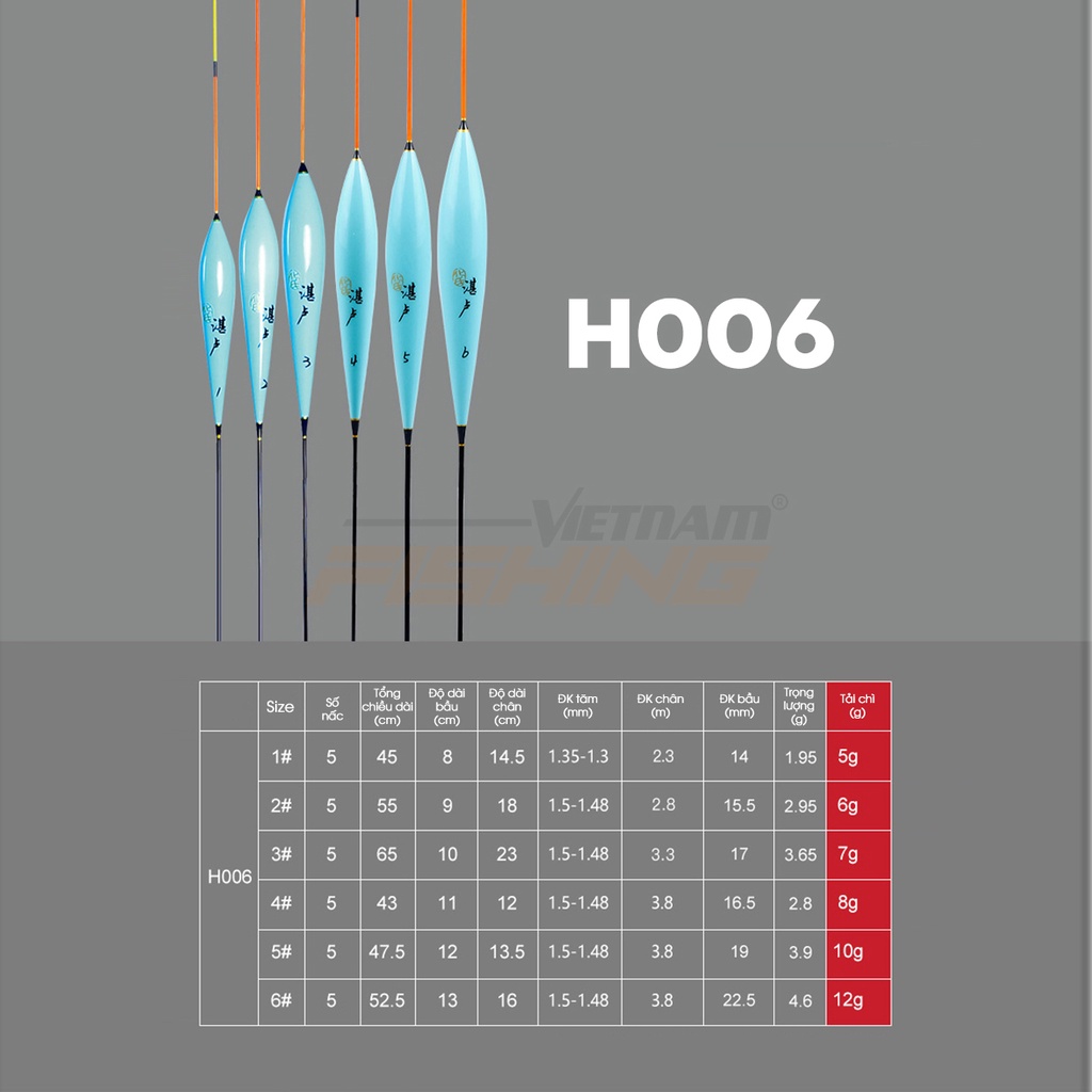 Phao Nano câu Đài HUA H-006, H-014, H-009 – Chính Hãng – Han Fishing