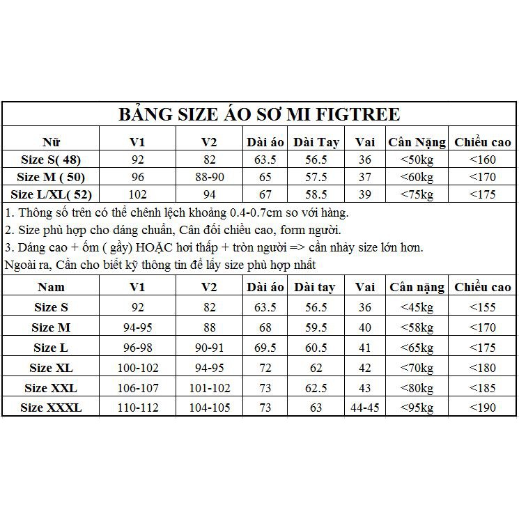 Áo sơ mi cặp caro trắng hàng mới smc140A