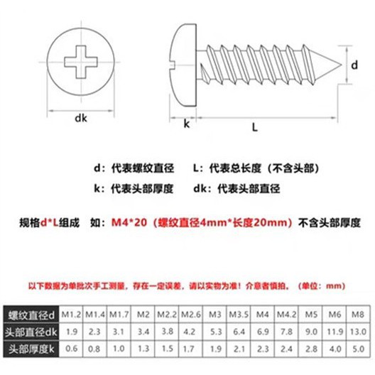 Vít tự khoan bằng thép không gỉ 304 đầu tròn - M2.6