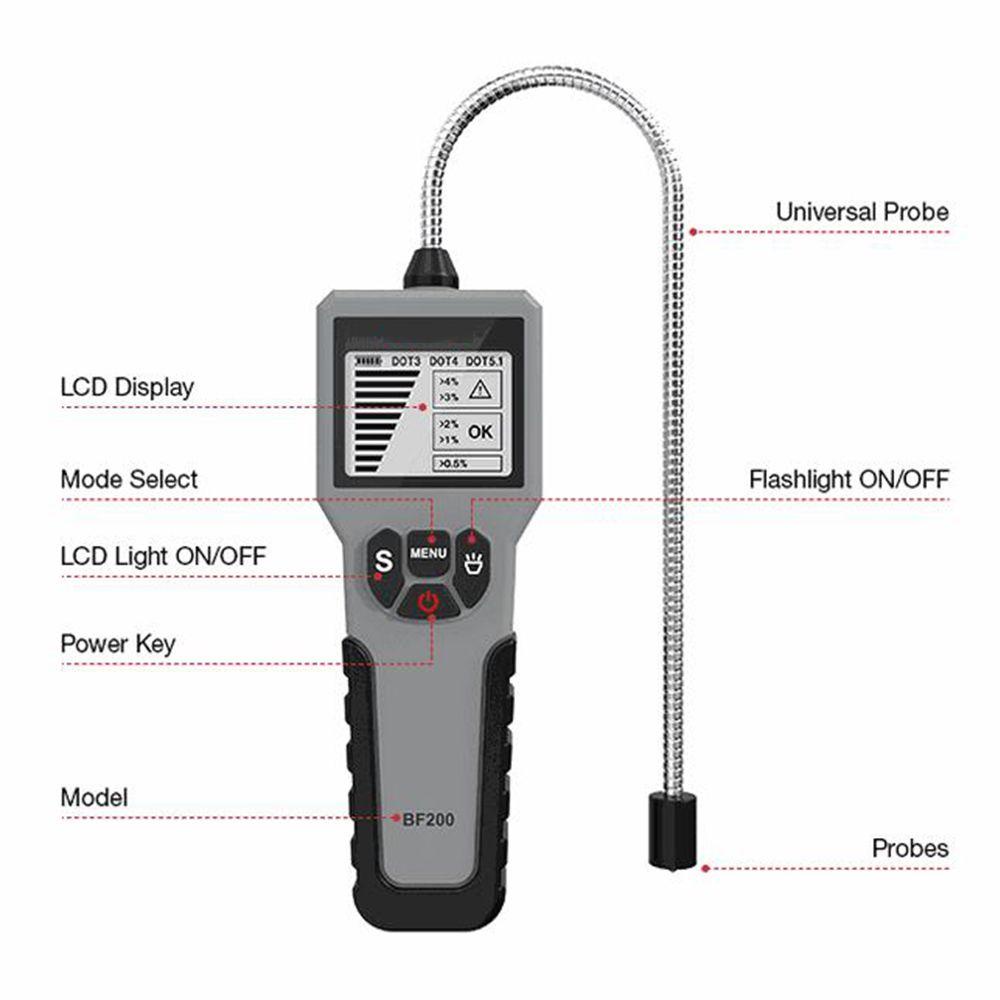 MYRONGVN Thiết Bị Kiểm Tra Chất Lỏng Phanh Xe Thông Dụng