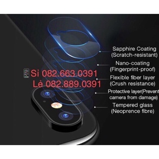 Dán Cường lực dẻo cho Camera Iphone XS Max