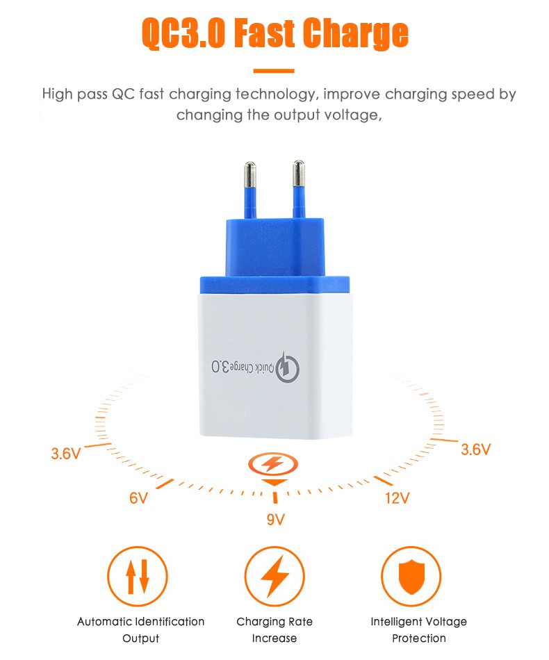 Củ Sạc 4 Cổng Usb 5v 3a Chất Lượng Cao