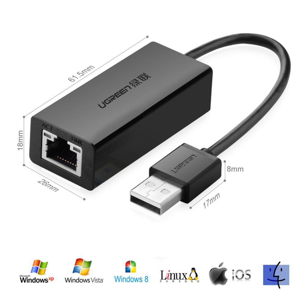 Cáp USB 2.0 sang mạng LAN Ethernet Ugreen 20254 chính hãng - Phukienleduy