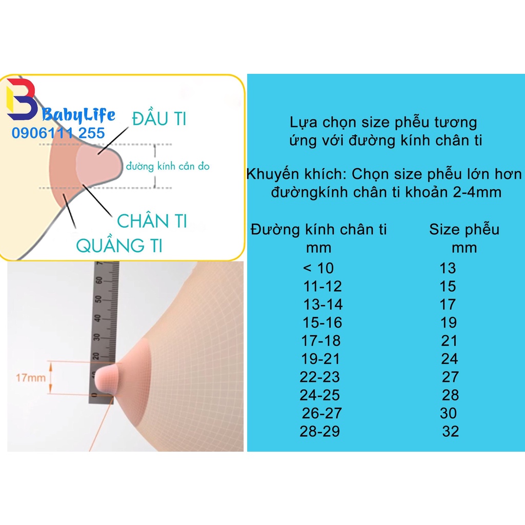 Phễu hút sữa Size13/15/17/19/21/24/27/30 dùng cho các dòng máy Avent, Rozabi, fatz, hichito, con cưng... cổ rộng