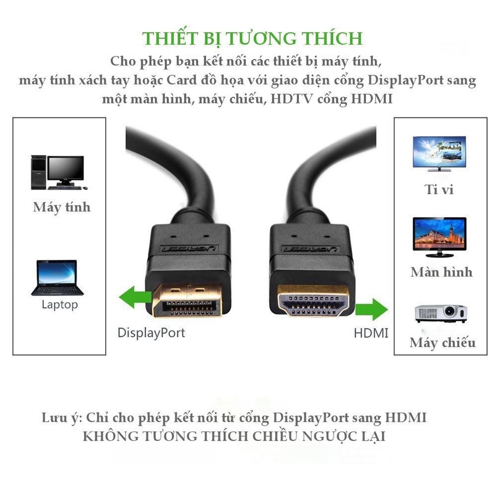 Cáp chuyển đổi Displayport to HDMI ( Một Chiều ) Ugreen DP101 chính hãng