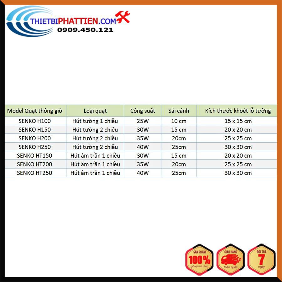 FREESHIP Quạt hút thông gió 1 chiều âm trần và 2 chiều âm tường Senko H200 và HT200 35W cao cấp - Huy Tưởng