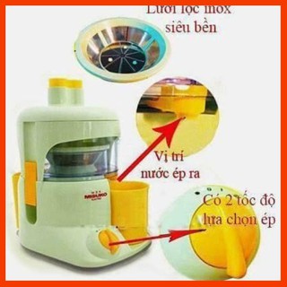 Máy ép hoa quả