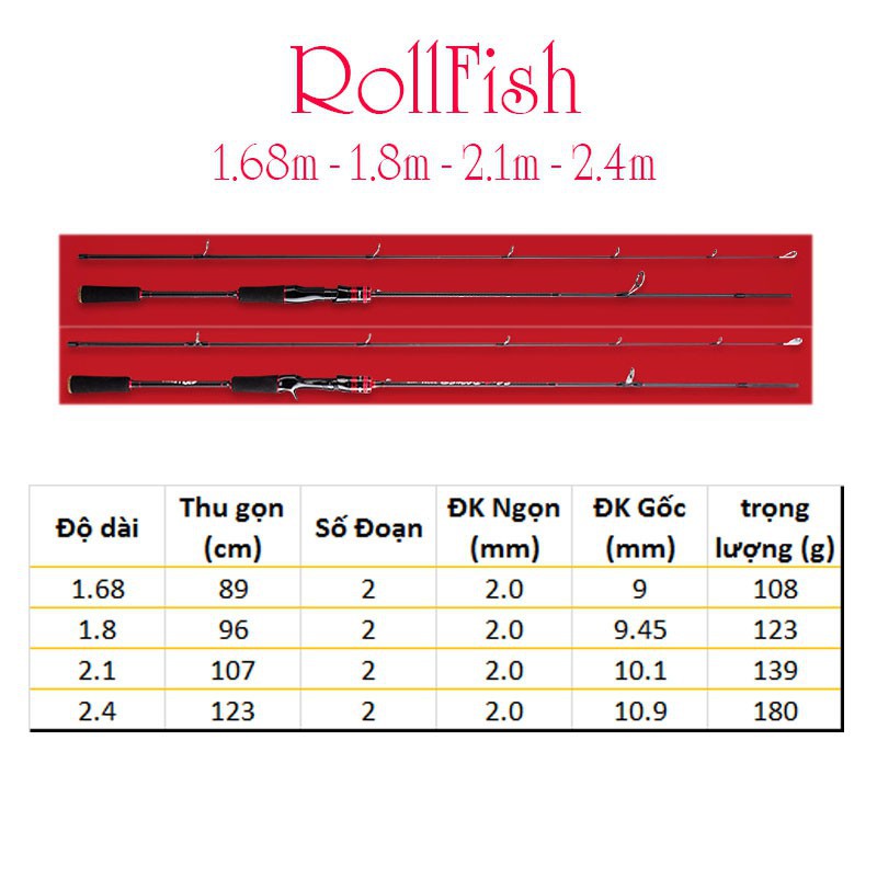 Cần câu lure đen đỏ máy ngang và máy đứng  RollFish 1m68 - 2m4 đầu bu chống xoắn RF-1