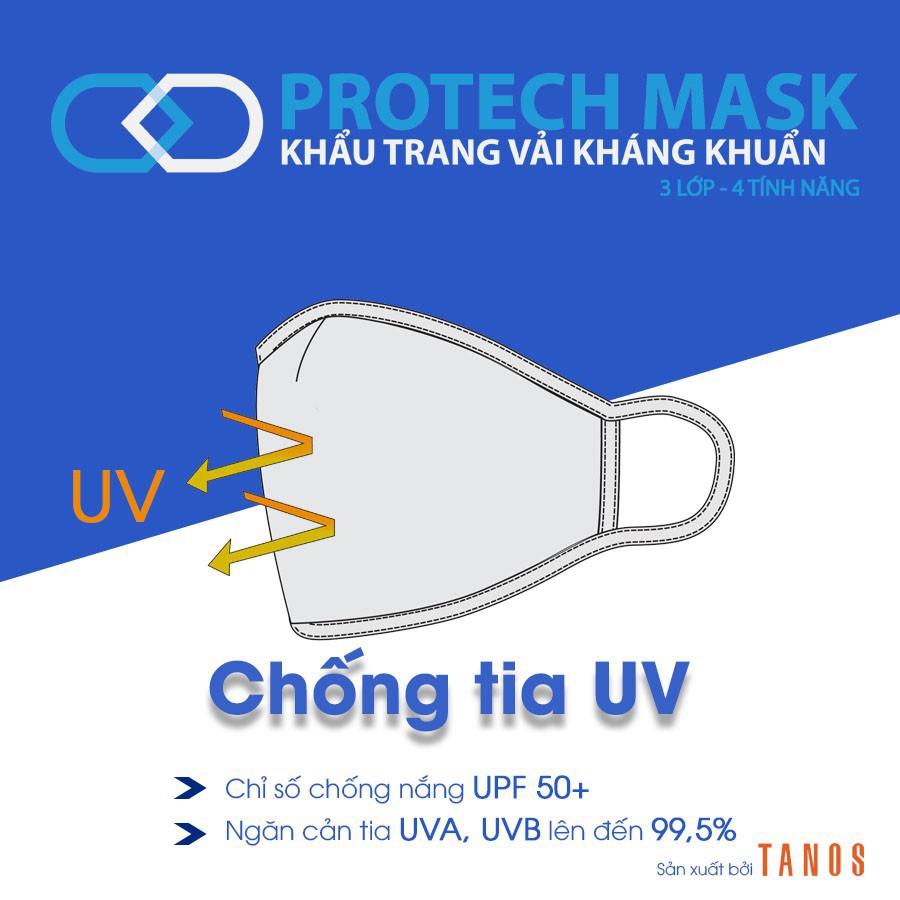 Khẩu trang vải Protech Mask có nút - Điều chỉnh độ rộng - 3 lớp 4 tính năng đủ màu | WebRaoVat - webraovat.net.vn