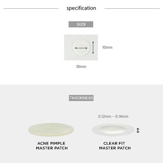 Miếng Dán Mụn Cosrx Acne Pimple Master Patch