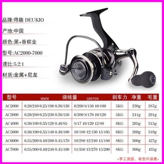 Máy Câu Cá Kim Loại AC4000 - AC7000