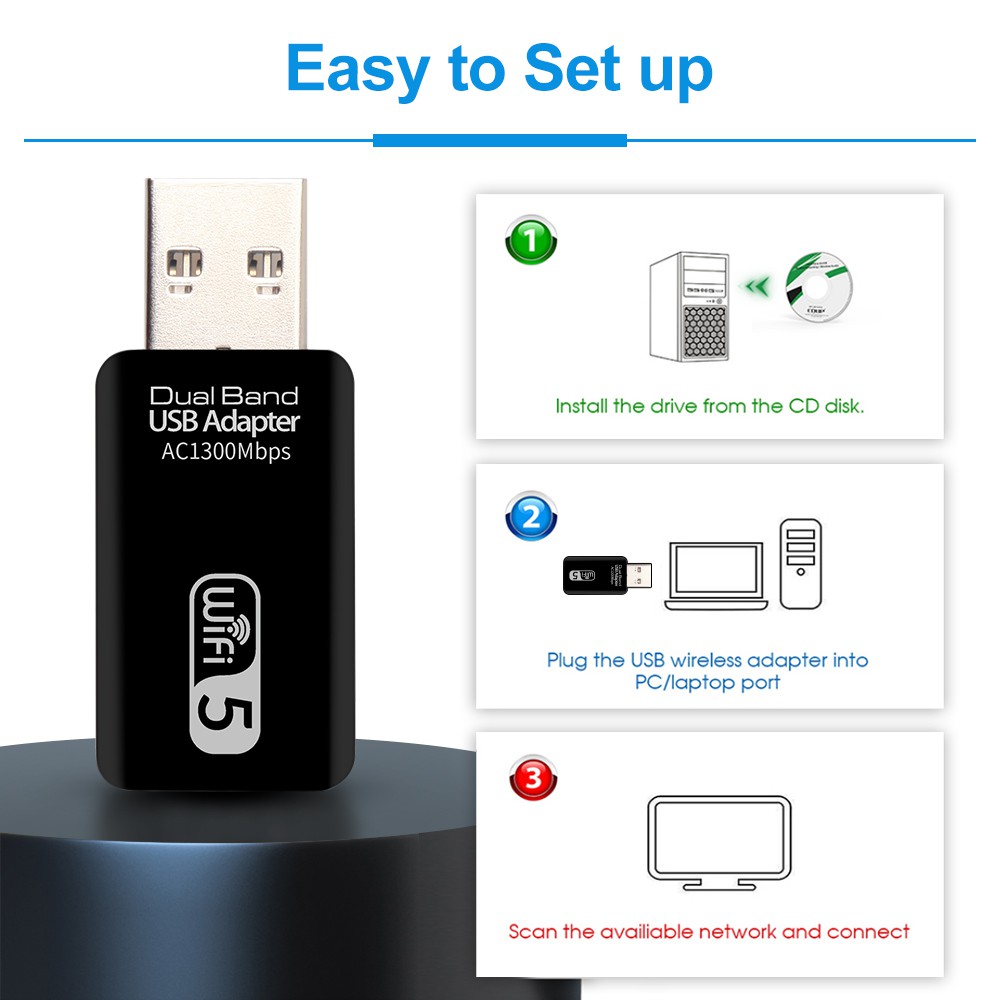 Usb Wifi 5ghz Wi Fi Usb Ac 1200mbps Cổng Kép Usb 3.0 Ethernet 2.4g 5g | BigBuy360 - bigbuy360.vn