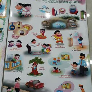 10 bức Tranh Rèn luyện kĩ năng sống cho con