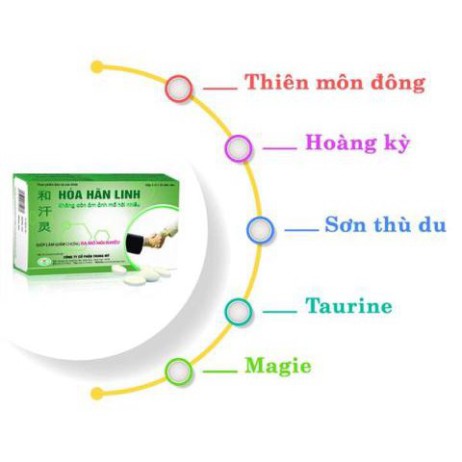 Hòa hãn linh – Hỗ trợ điều trị mồ hôi tay chân (hộp 30 viên)