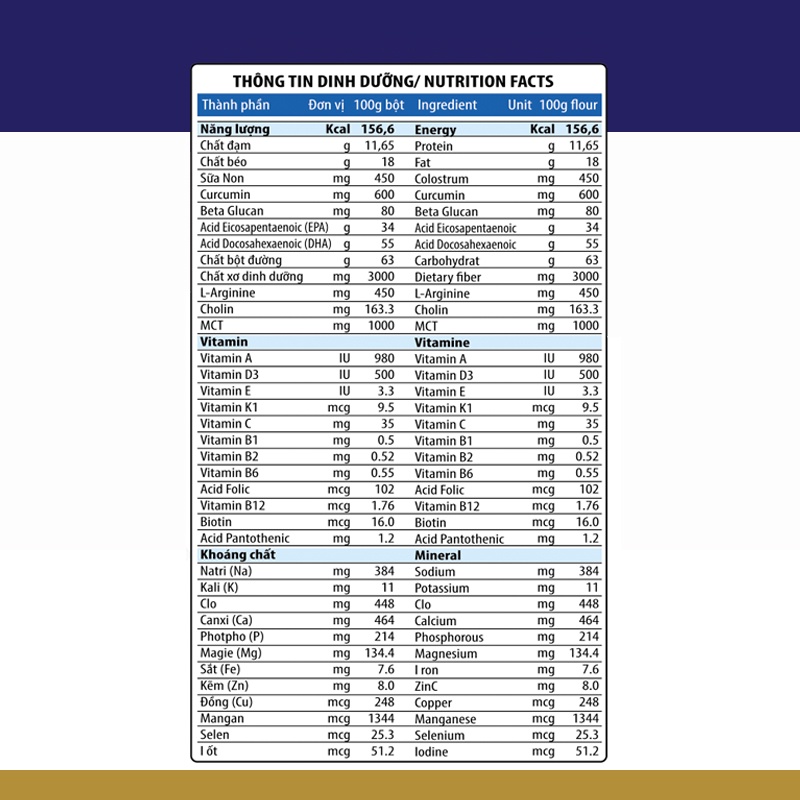 Sữa Bột Dành Cho Người Sau Phẫu Thuật, Dạ Dày OSCARE Nutrition Curcumin Gold Từ 18 Tuổi Trở Lên 900g