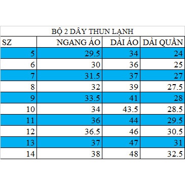 Bộ hai dây bánh bèo thun lạnh in 3D siêu xinh đẹp cho bé gái size đại từ 10 đến 22kg - Bộ quần áo trẻ em