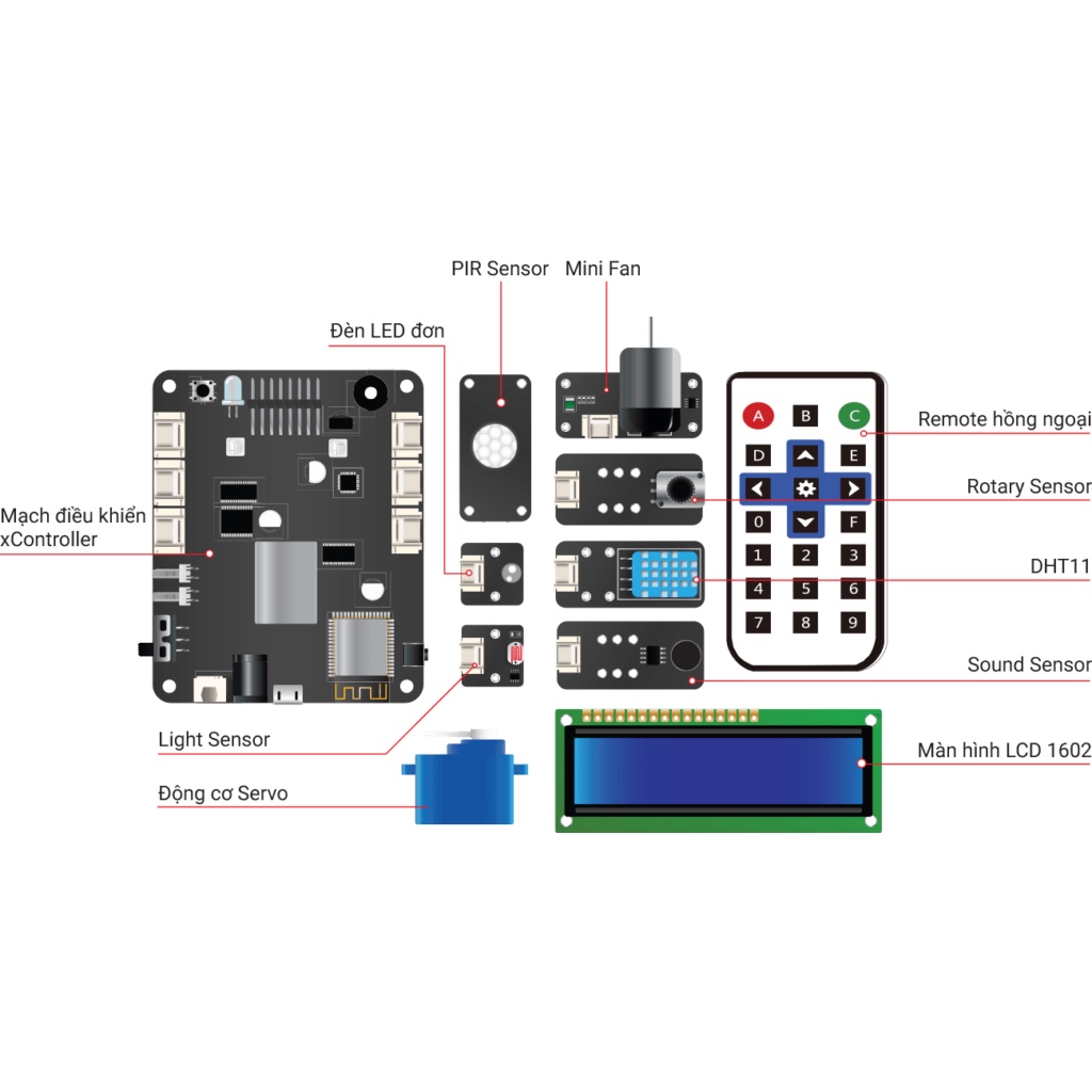 XBuild Creator Kit – Bộ lập trình ứng dụng sáng tạo