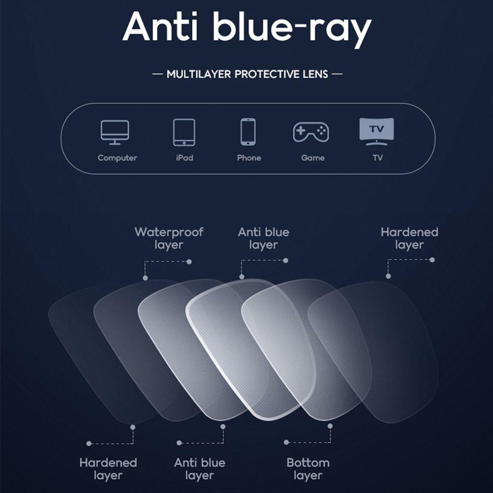 Kính Chống Tia UV Tròng Xanh Dương Chăm Sóc Mắt Cho Nữ