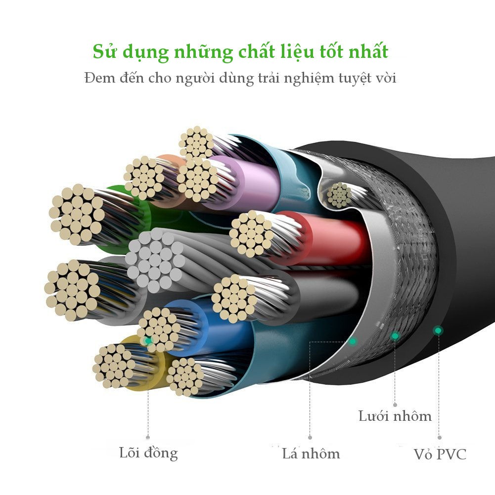 Dây cáp USB 3.0 đực sang micro USB3.0 đực mạ vàng UGREEN 10843
