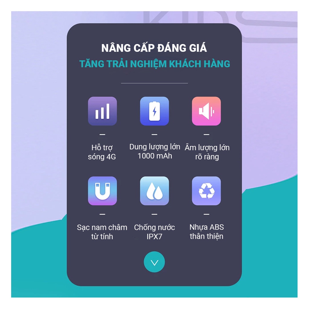 Đồng hồ định vị GPS trẻ em Smart Watch Kid 4G OSUN, pin 1000 mAh, video call, voice chat, chống nước, chụp ảnh từ xa
