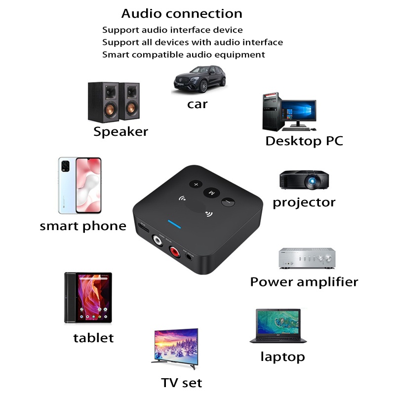 Thiết Bị Nhận Tín Hiệu Bluetooth Cho TV Set-top Box PC Máy Tính Bảng