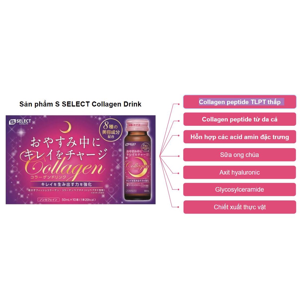 Combo Nước Uống Đẹp Da Collagen 10 Lọ &amp; Bông Tẩy Trang 80 Miếng S Select Nhật Bản