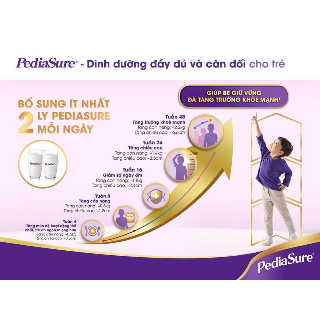 Sữa Bột Pediasure 400g Hương Vani Giúp Bé Tăng Cân nặng, Chiều Cao, Sức Đề Kháng BEE BEE MART