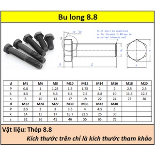 Bulong 8.8 M6 (10-35mm) (Túi 10)