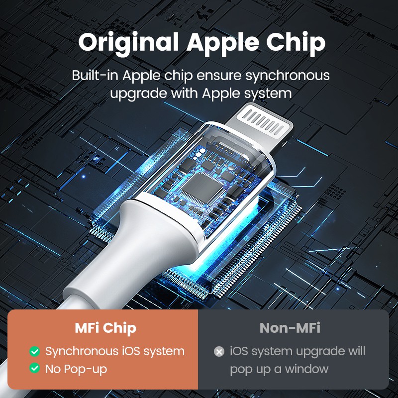Cáp Lightning UGREEN 2.4A sạc nhanh truyền dữ liệu thích hợp cho iPhone 12