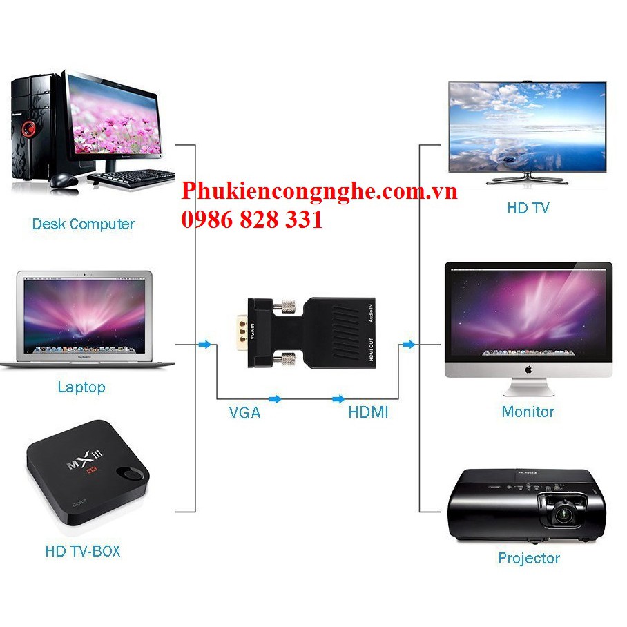 [Mã ELFLASH5 giảm 20K đơn 50K] Đầu chuyển đổi VGA sang HDMI hỗ trợ âm thanh cao cấp | BigBuy360 - bigbuy360.vn