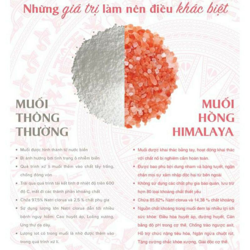 HỘP 1KG MUỐI HỒNG HIMALAYA
