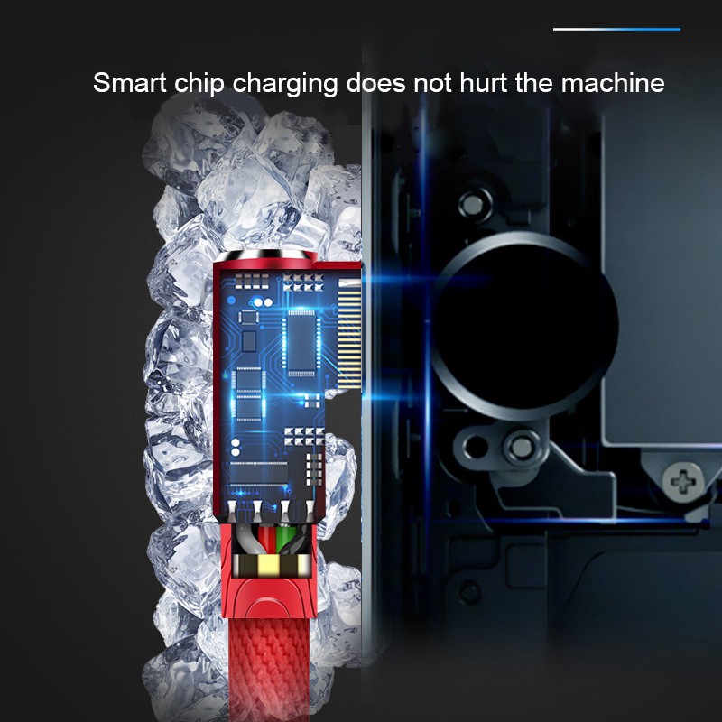 Dây cáp sạc nhanh USB đầu cắm cong 90 độ hình chữ L dành cho iPhone Android Type C 1m/2m/3m