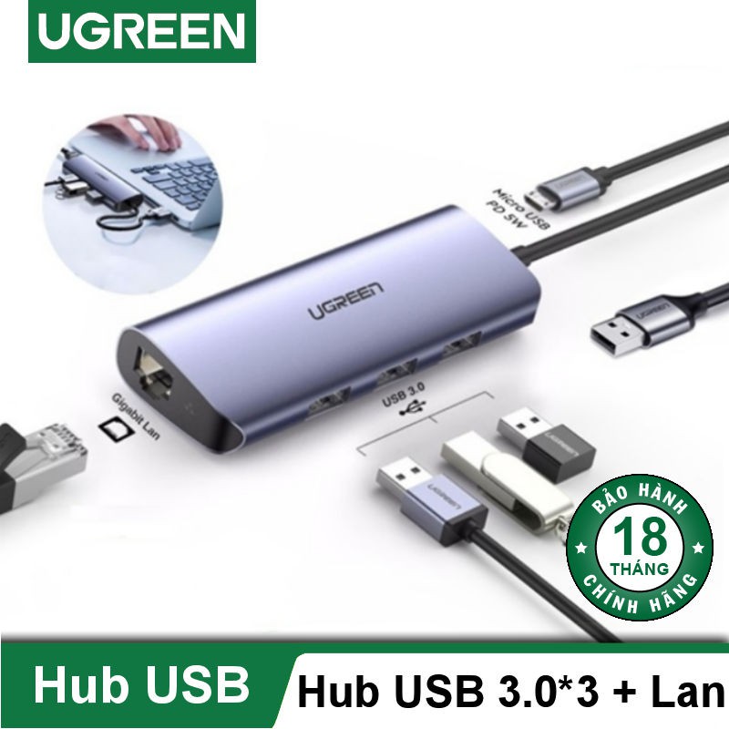 Bộ chia USB 3 cổng+Lan Cao Cấp Ugreen 60812 60719 CM266 (USB 3.0/Lan Gigabit 1000Mbps)