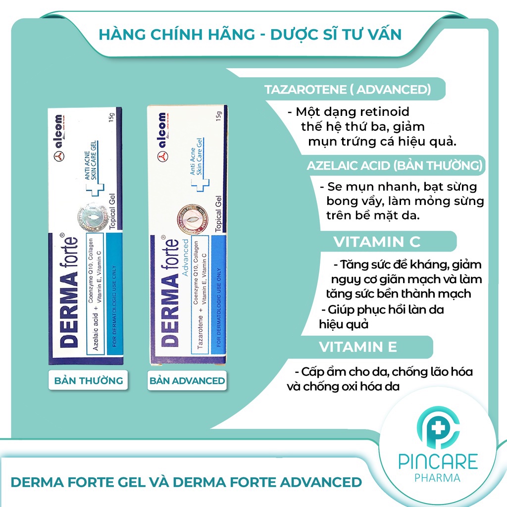 Derma Forte 15g - Gel giảm mụn, giảm thâm [Dược Mỹ Phẩm Chính hãng]