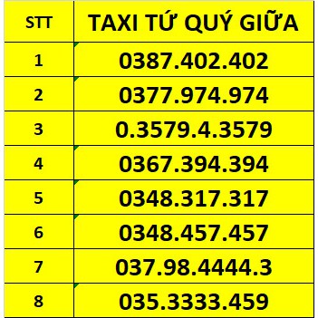 Sim Viettel Tứ Quý Gữa