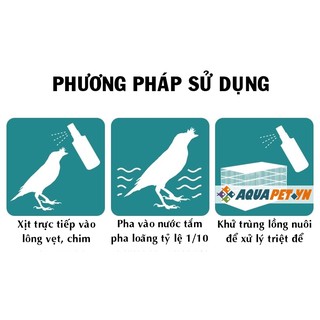 Thuốc diệt rận, mạt Vẹt, Chim