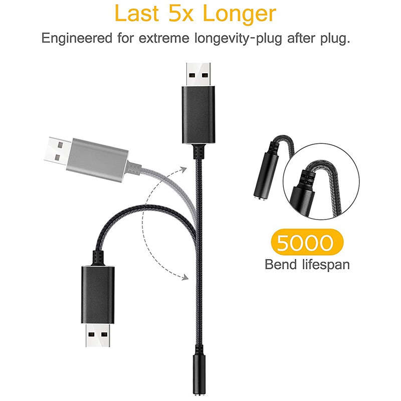 Set 2 Đầu Chuyển Đổi Âm Thanh Từ Usb Sang Jack Âm Thanh 3.5mm Aux Trrs