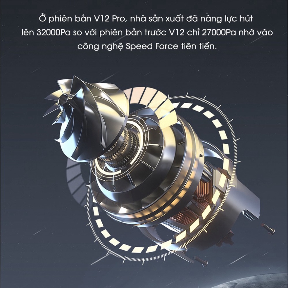 Máy Hút Bụi xách tay Không Dây đa chức năng Xiaomi Dreame V12 Pro Lực Hút 32.000 Pa Hàng Chính Hãng