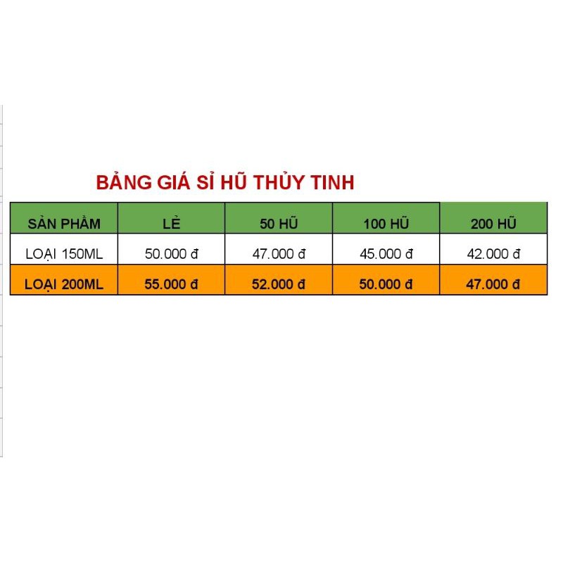 Bán sỉ - Cốc hũ thủy tinh đựng nến thơm có nắp gỗ màu đen/nhám loại 150ml/200ml