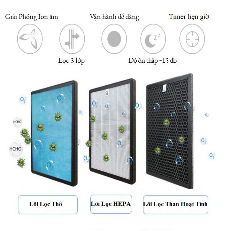 Máy lọc không khí chính hãng Kaisa villa, máy lọc không khí mini nội địa trung